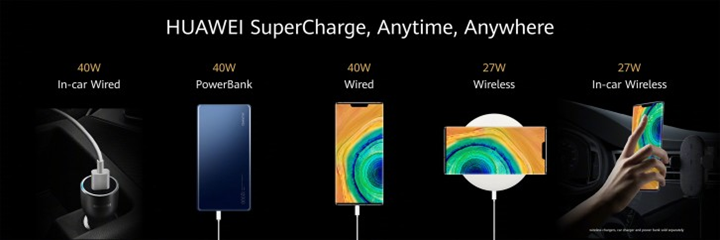 Huawei supercharge