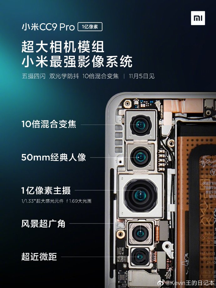 Xiaomi cc9 pro_camera