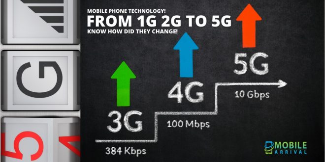 From 1G 2G To 5g